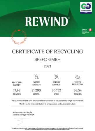 rewind-spefo-2023-326x450