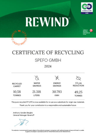 rewind-spefo-2024-326x450